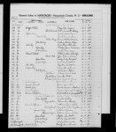 North Carolina, Marriage Index, 1741-2004