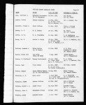 North Carolina, Marriage Records, 1741-2011 North Carolina, Marriage Records, 1741-2011