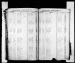 North Carolina, Marriage Records, 1741-2011