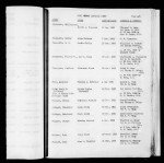 North Carolina, Marriage Records, 1741-2011 North Carolina, Marriage Records, 1741-2011