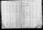 North Carolina, U.S., Birth Indexes, 1800-2000