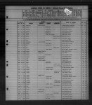 North Carolina, U.S., Birth Indexes, 1800-2000