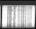 North Carolina, U.S., Death Indexes, 1908-2004