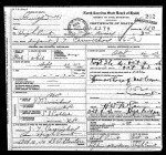 North Carolina, U.S., Deaths, 1906-1930