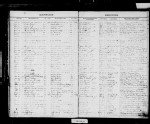 North Carolina, U.S., Marriage Records, 1741-2011