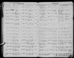 North Carolina, U.S., Marriage Records, 1741-2011
