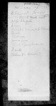 North Carolina, Wills and Probate Records, 1665-1998