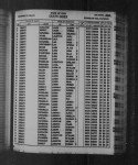 Ohio, Death Records, 1908-1932, 1938-2007