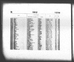 Ohio, Death Records, 1908-1932, 1938-2007