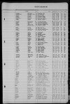Oklahoma, County Marriage Records, 1890-1995