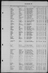 Oklahoma, County Marriage Records, 1890-1995