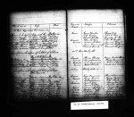 Ontario, Canada, Marriages, 1826-1936