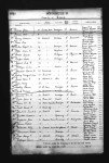 Ontario, Canada, Marriages, 1826-1936