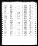 Oregon, Death Index, 1898-2008
