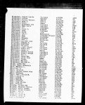 Oregon, Death Index, 1898-2008
