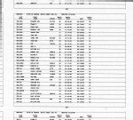 Oregon, Death Index, 1898-2008