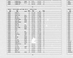 Oregon, Death Index, 1898-2008
