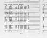 Oregon, Death Index, 1898-2008
