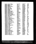 Oregon, Death Index, 1898-2008