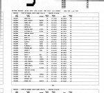 Oregon, Death Index, 1898-2008