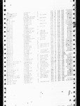 Oregon, Death Index, 1898-2008