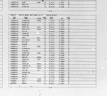 Oregon, Death Index, 1898-2008