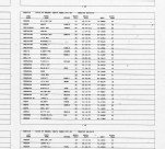 Oregon, Death Index, 1898-2008