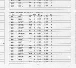 Oregon, Death Index, 1898-2008