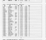 Oregon, Death Index, 1898-2008
