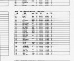 Oregon, Death Index, 1898-2008