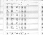 Oregon, Death Index, 1898-2008