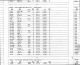 Oregon, Death Index, 1898-2008