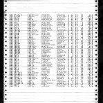 Oregon, Marriage Indexes, 1906-2009