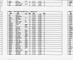 Oregon, U.S., Death Index, 1898-2008