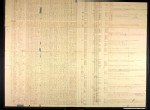 Pennsylvania, Civil War Muster Rolls, 1860-1869