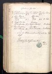 Pomerania, Germany, Parish Register Transcripts, 1544-1883
