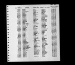 South Dakota, Death Index, 1879-1955