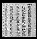 South Dakota, Death Index, 1879-1955