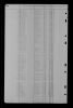 South Dakota, Death Index, 1879-1955