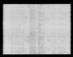 South Dakota, Marriages, 1905-2016