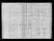 South Dakota, Marriages, 1905-2016