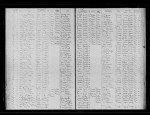 South Dakota, Marriages, 1905-2016