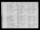 South Dakota, Marriages, 1905-2016