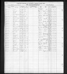 Summit County, Ohio, U.S., Death Records, 1866-1908