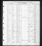 Summit County, Ohio, U.S., Death Records, 1866-1908
