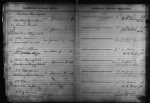 Tennessee, Marriage Records, 1780-2002