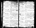 Tennessee, Marriage Records, 1780-2002