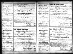 Tennessee, Marriage Records, 1780-2002