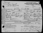 Texas, Birth Certificates, 1903-1932