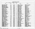 Texas, Birth Index, 1903-1997 Texas, Birth Index, 1903-1997